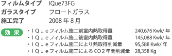 効果&nbsp;・ＩＱｕｅフィルム施工前室内熱取得量&nbsp;240,676 Kwk/年&nbsp;・ＩＱｕｅフィルム施工後室内熱取得量&nbsp;145,088 Kwk/年&nbsp;・ＩＱｕｅフィルム施工により熱取得削減量&nbsp;95,588 Kwk/年&nbsp;・ＩＱｕｅフィルム施工によるCO２年間削減量&nbsp;28,358 Kgフィルムタイプ&nbsp;IQue73FG&nbsp;ガラスタイプ&nbsp;フロートガラス&nbsp;施工完了&nbsp;2008年8月