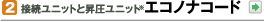 エコノナコード