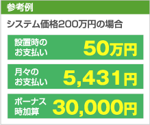 ソーラーローン参考例
