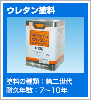 ウレタン塗料