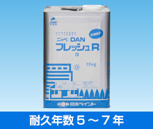 アクリル塗料